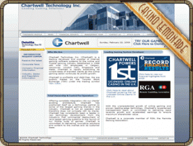 Screenshot Chartwell