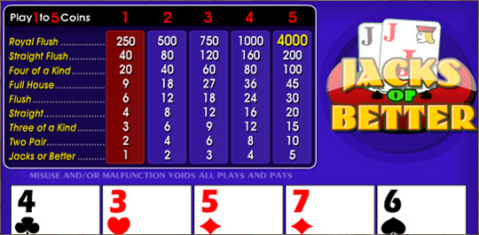 Video-Poker